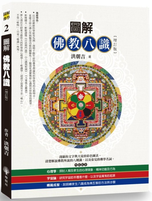 產品圖