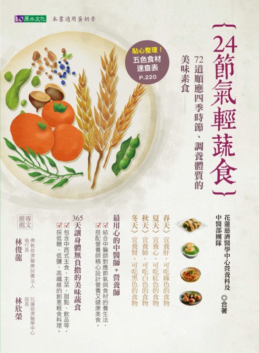 產品圖