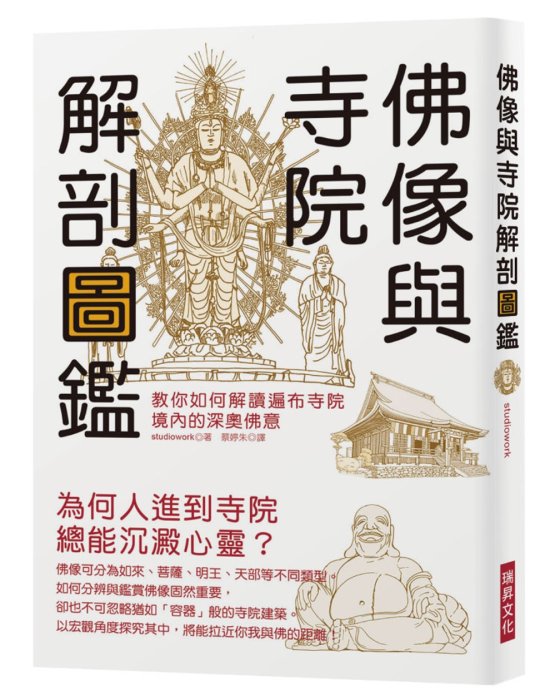 產品圖