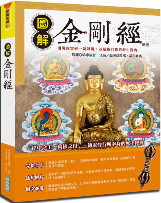 產品圖