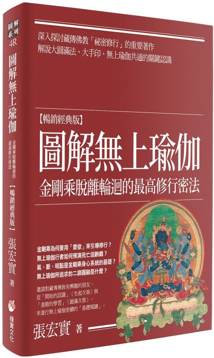 產品圖